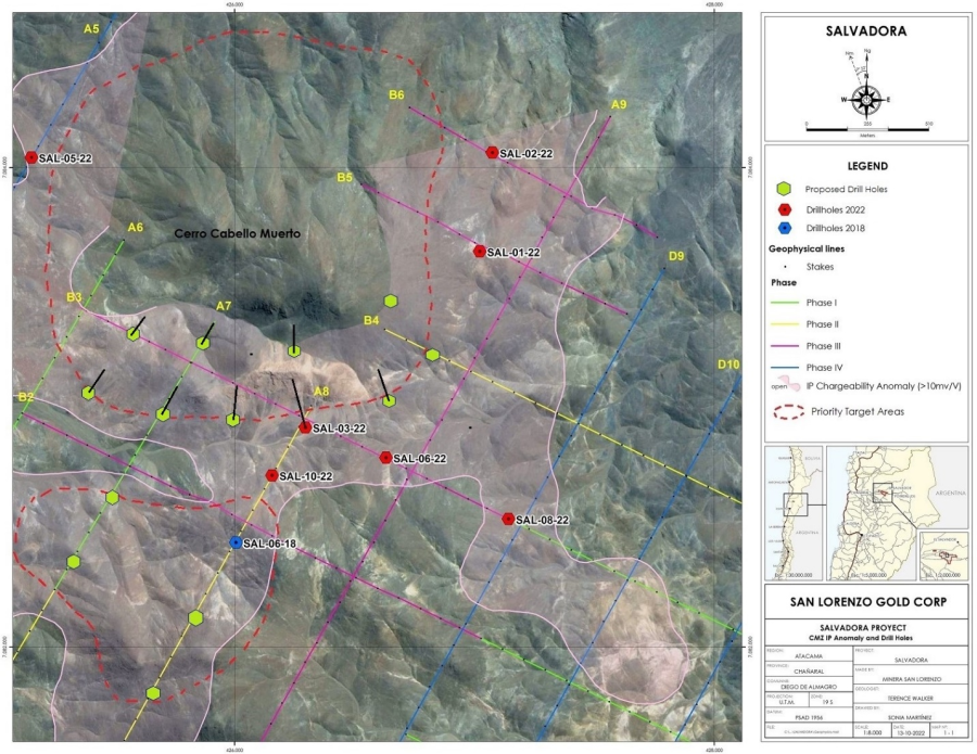 Junior Mining Network