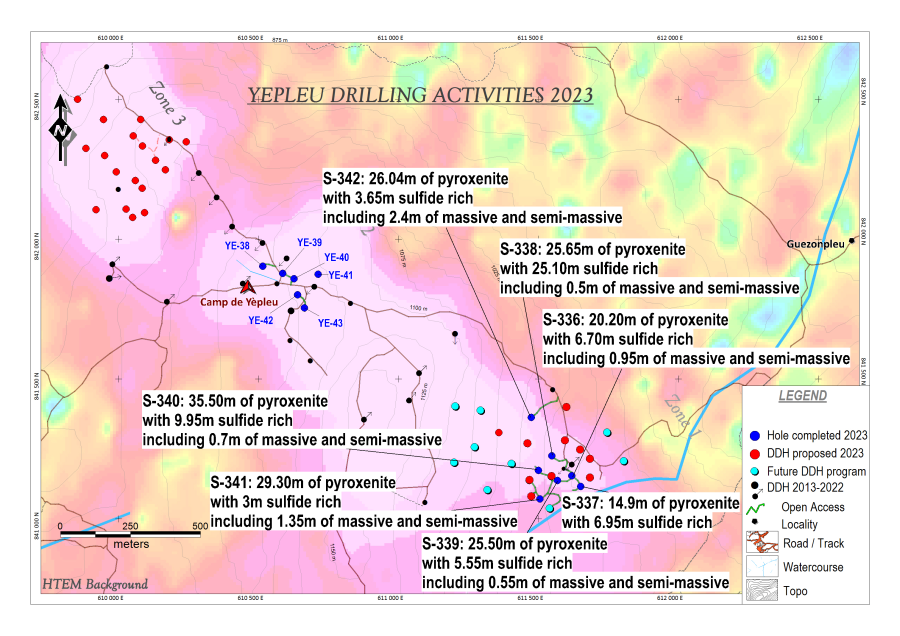 Junior Mining Network