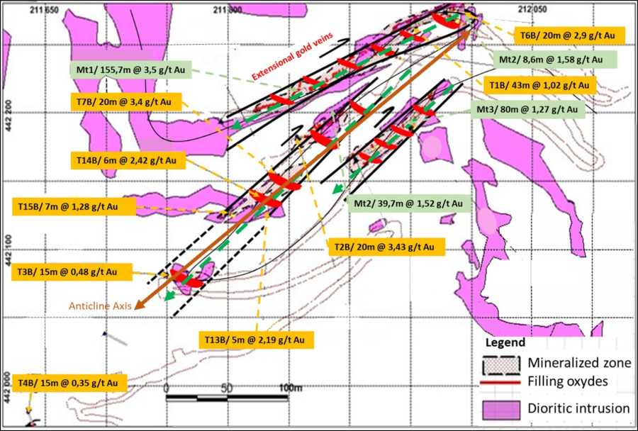 Junior Mining Network