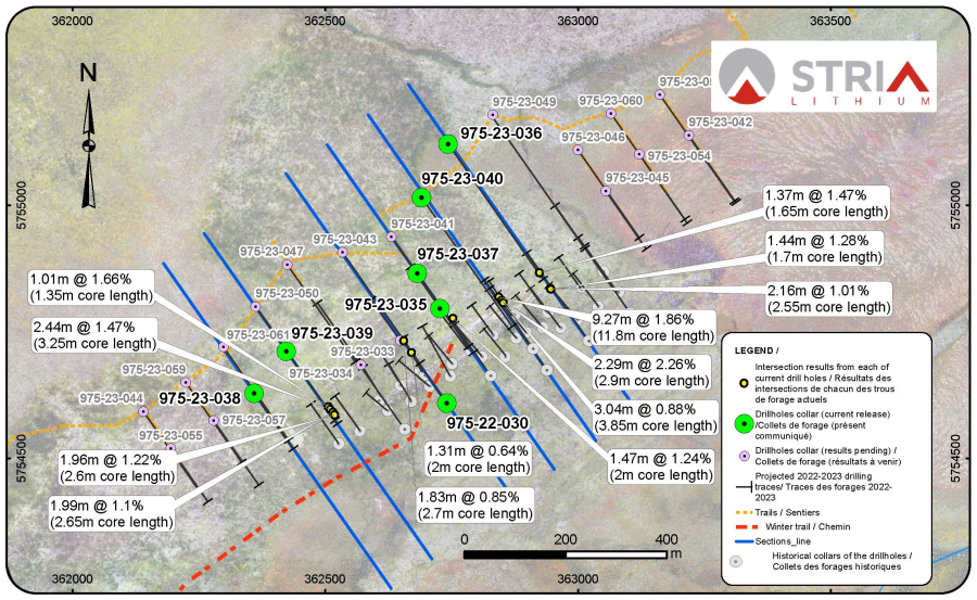 Junior Mining Network