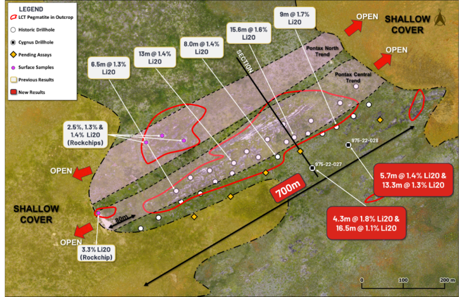 Junior Mining Network