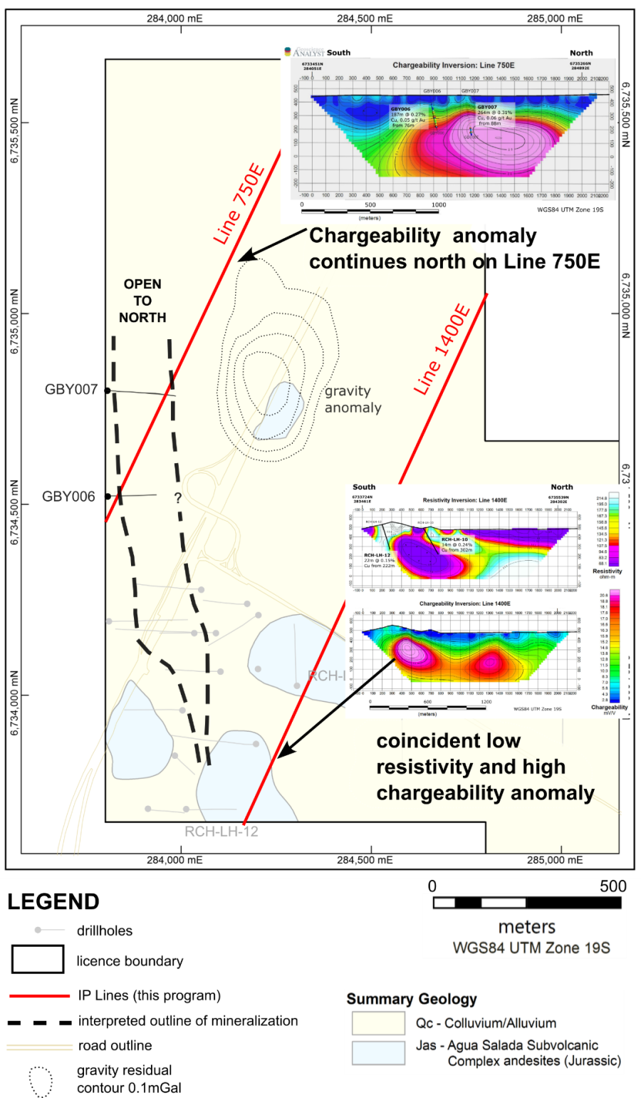 Junior Mining Network