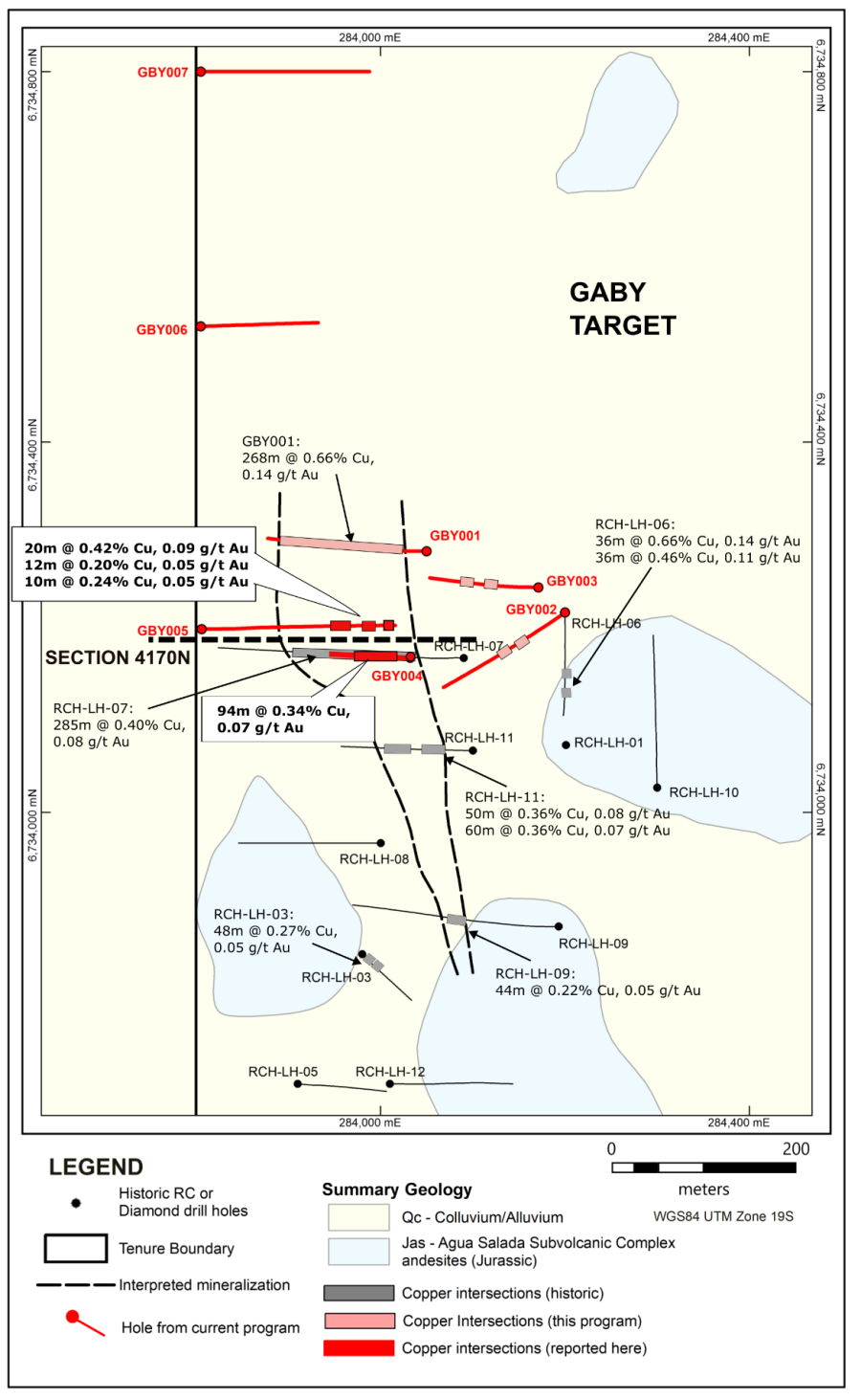 Junior Mining Network