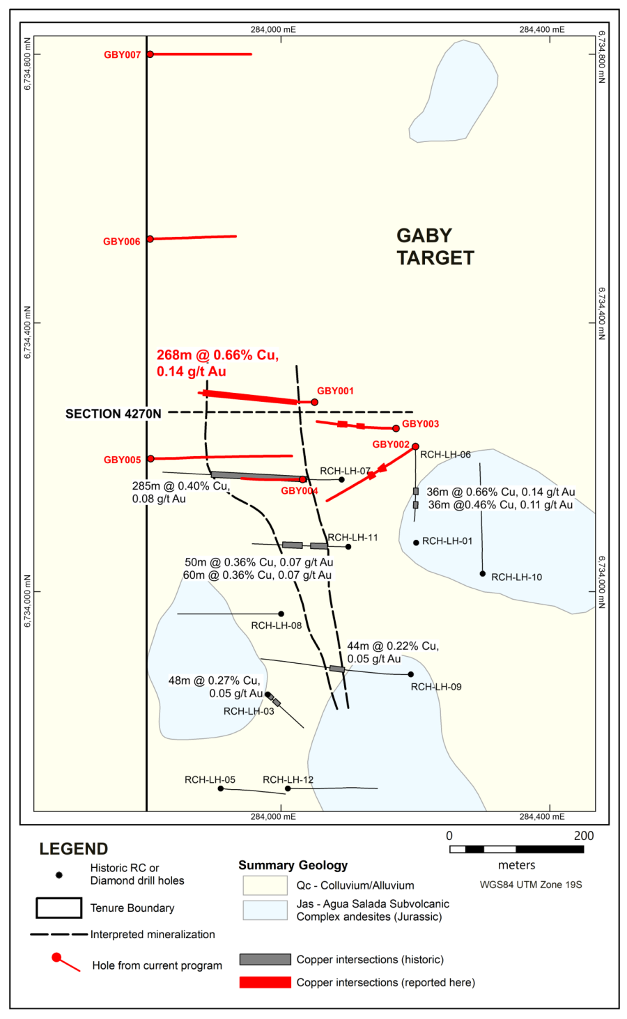 Junior Mining Network