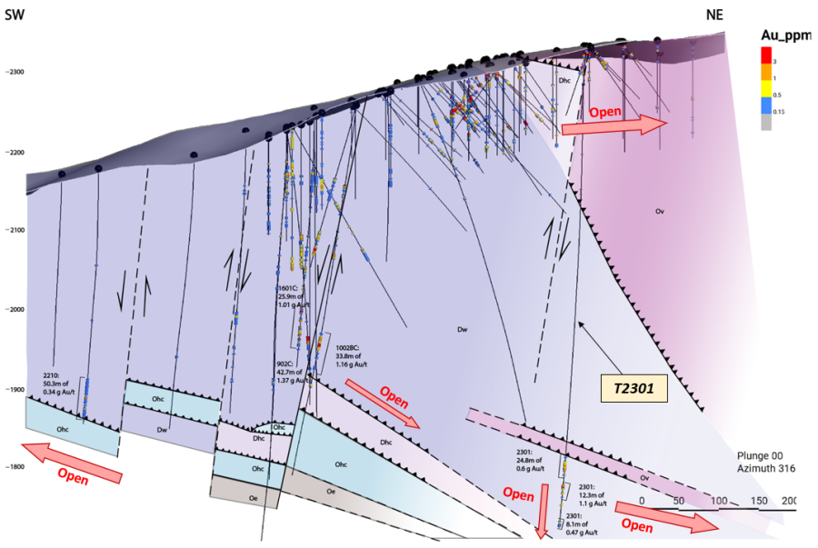 JuniorMiningNetwork