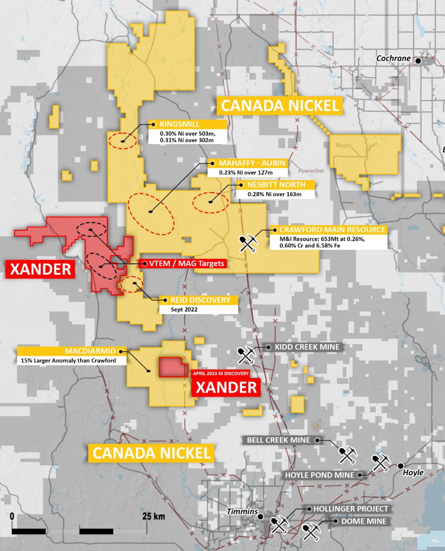 Junior Mining Network