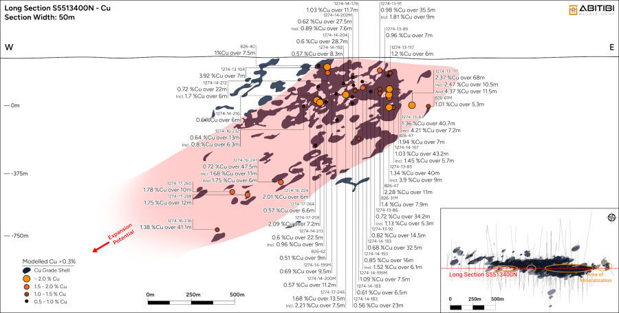JuniorMiningNetwork