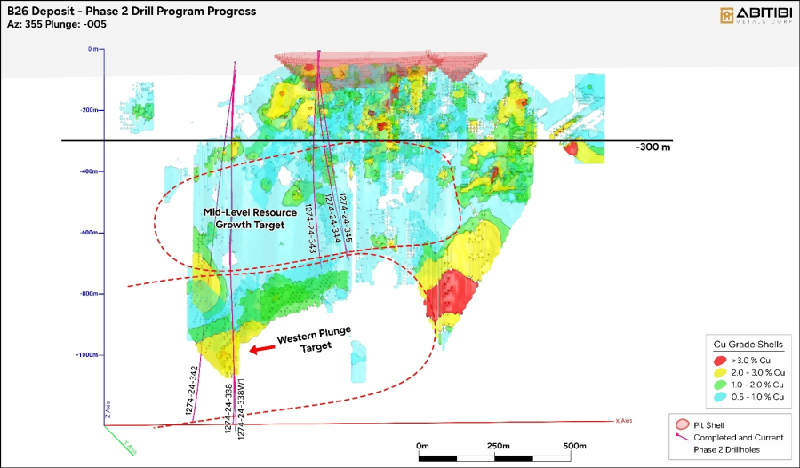 JuniorMiningNetwork