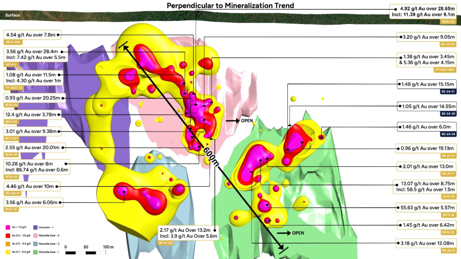 JuniorMiningNetwork