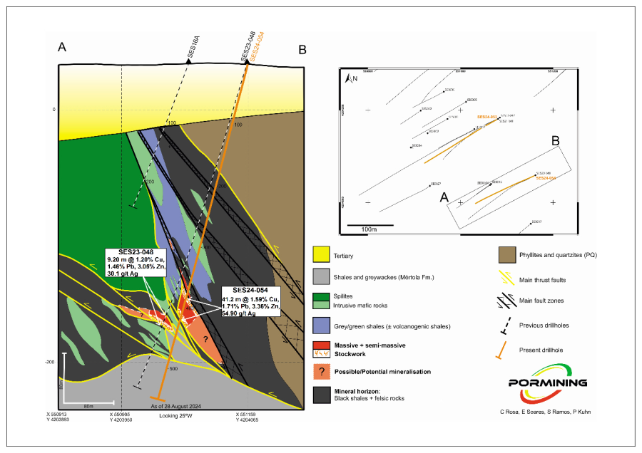 JuniorMiningNetwork