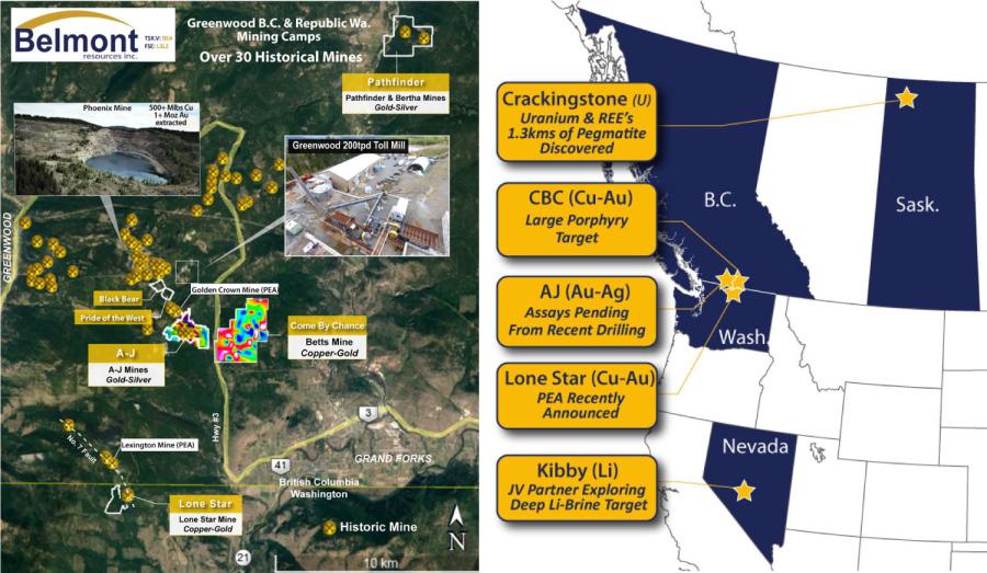 Junior Mining Network