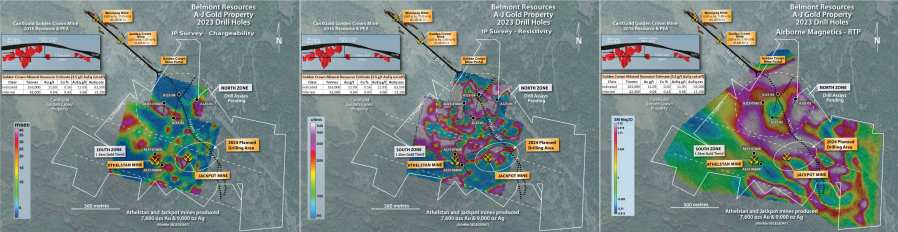 Junior Mining Network