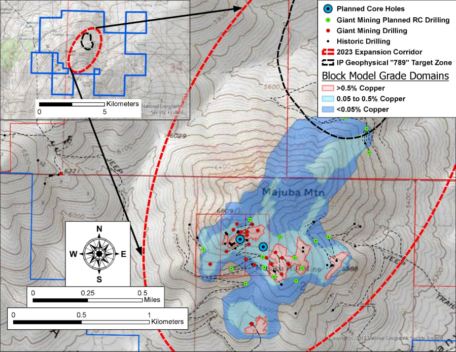Junior Mining Network