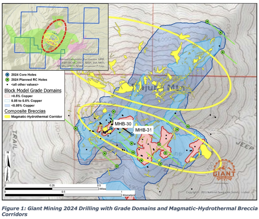 JuniorMiningNetwork