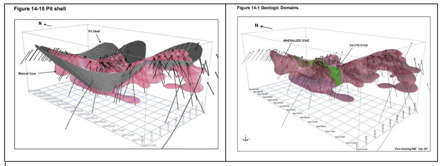 Junior Mining Network