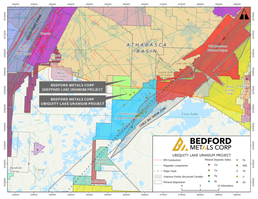 Junior Mining Network
