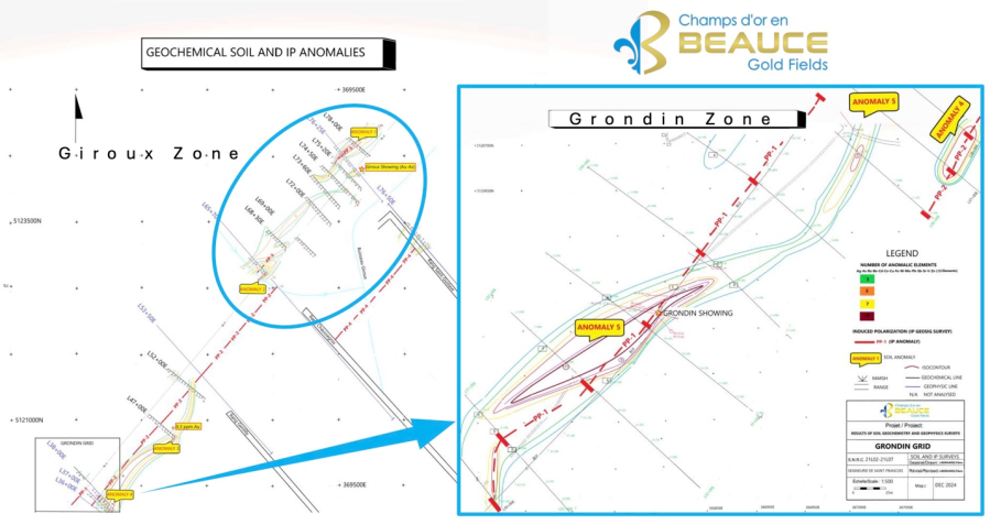 Junior Mining Network