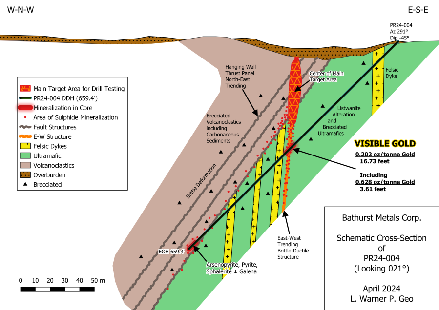 JuniorMiningNetwork