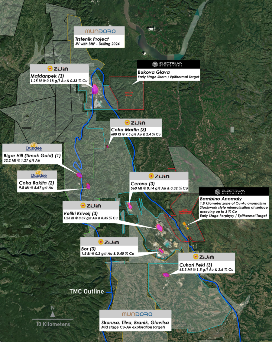 Junior Mining Network