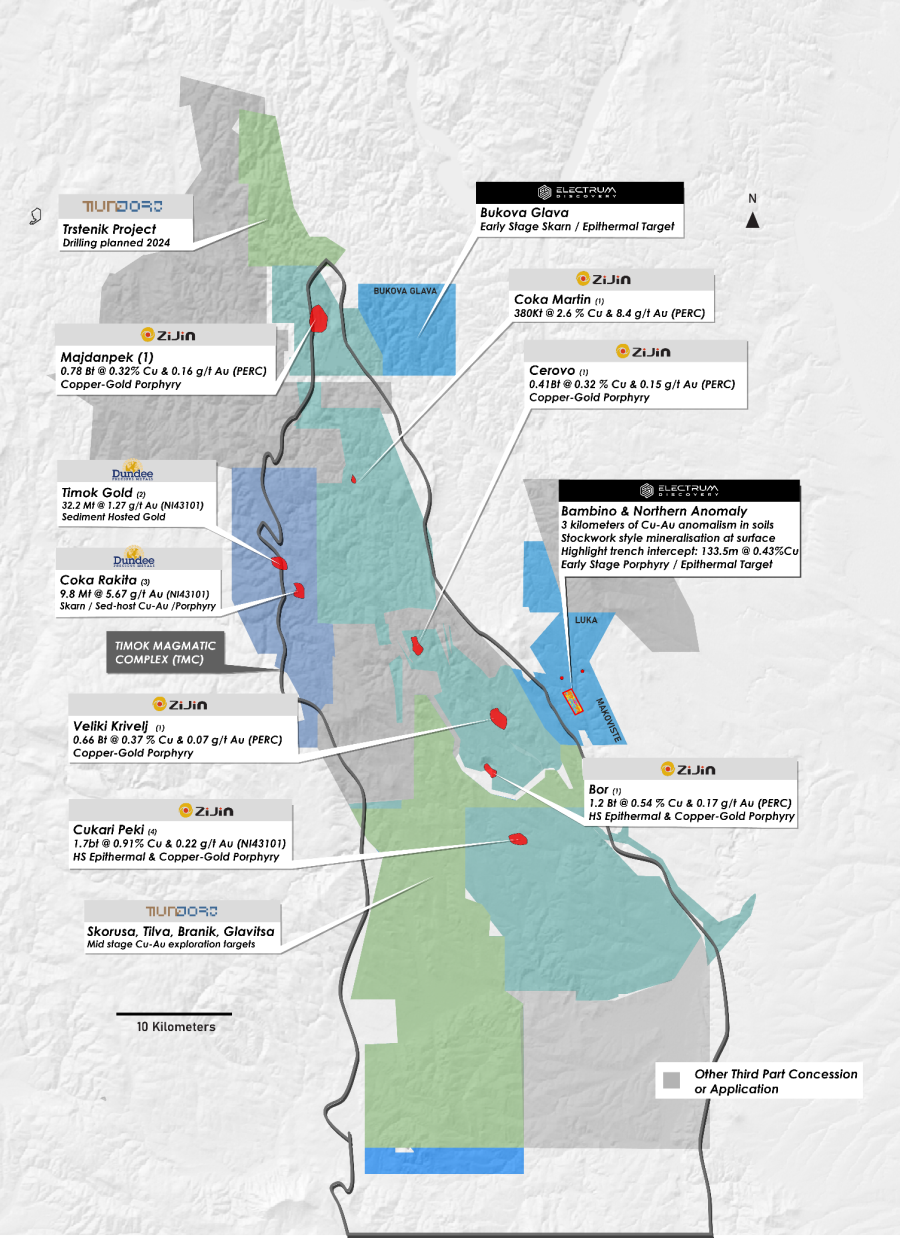Junior Mining Network