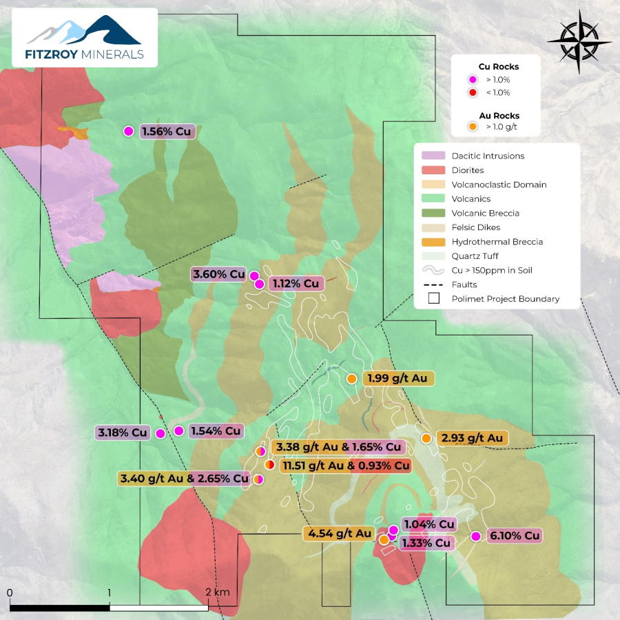 Junior Mining Network