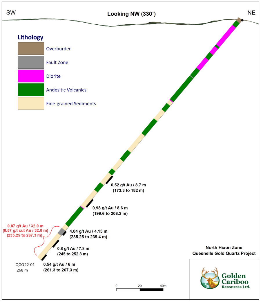 JuniorMiningNetwork