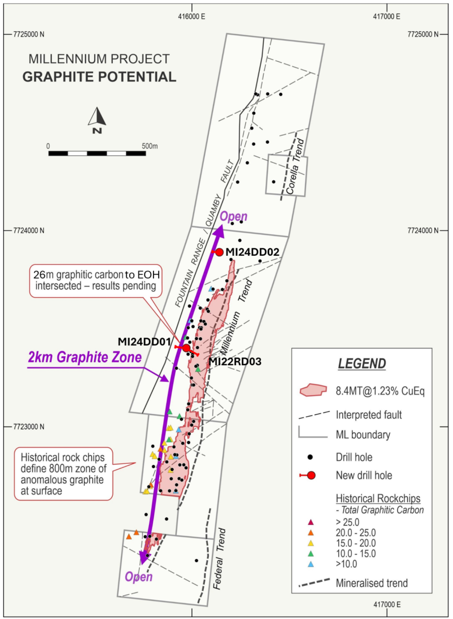 JuniorMiningNetwork