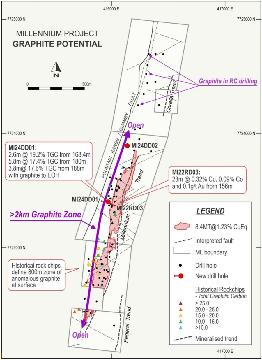 JuniorMiningNetwork