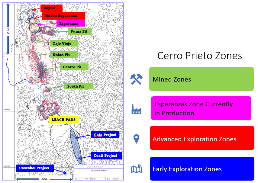 Junior Mining Network