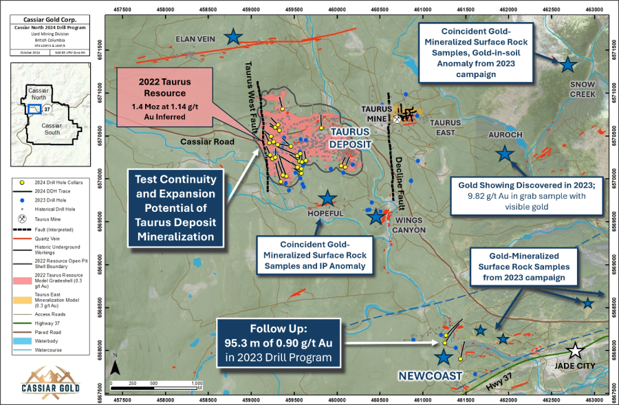 Junior Mining Network