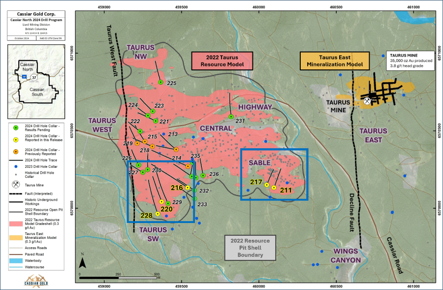 Junior Mining Network
