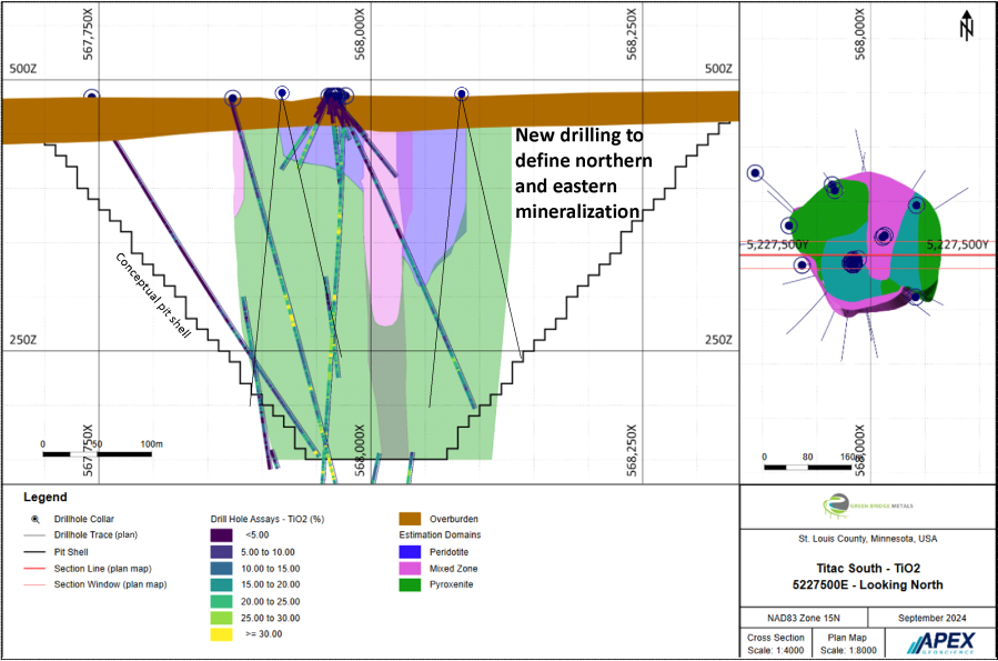Green Bridge Metals Outlines Strategic Plan for the Titac Deposit