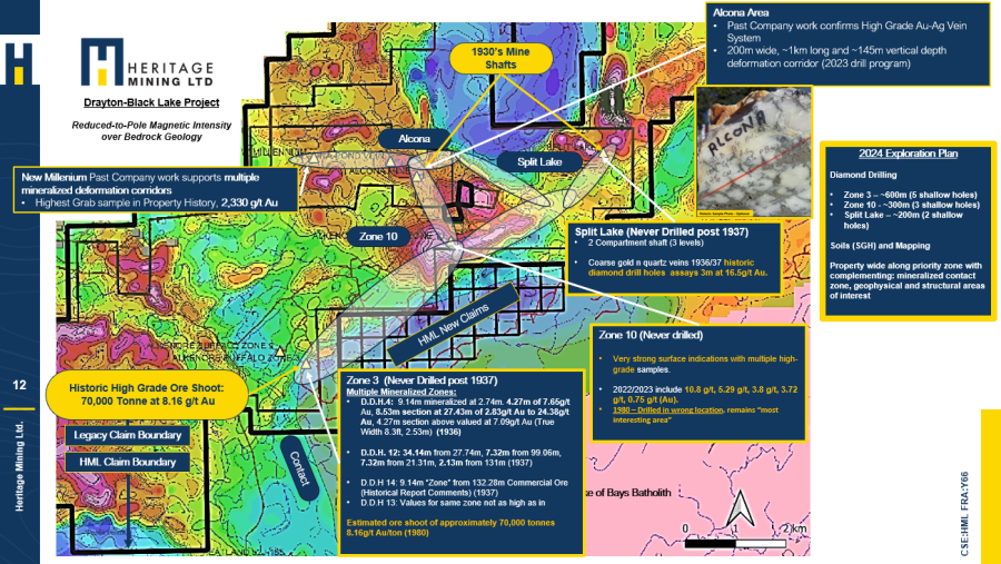 JuniorMiningNetwork