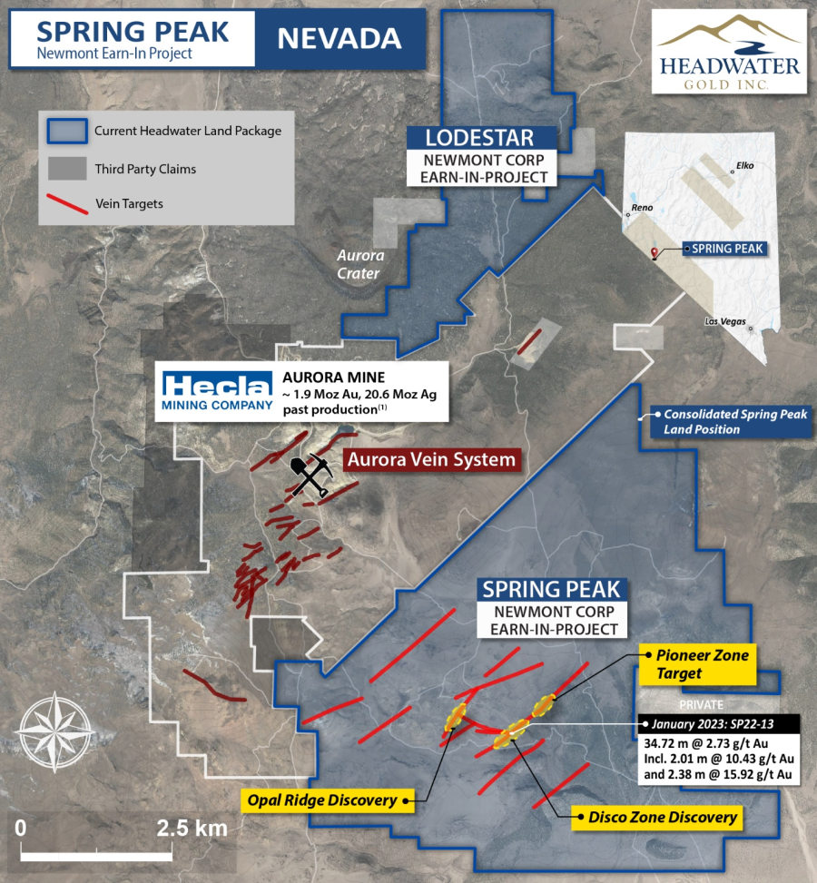 Junior Mining Network
