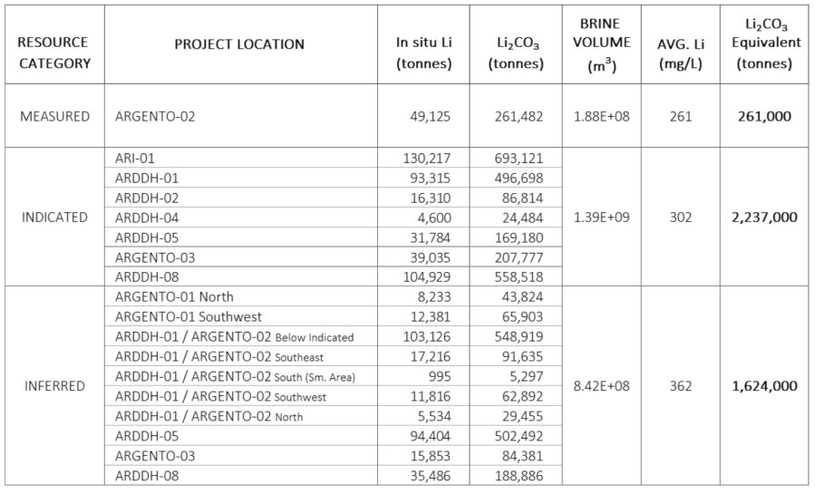 JuniorMiningNetwork