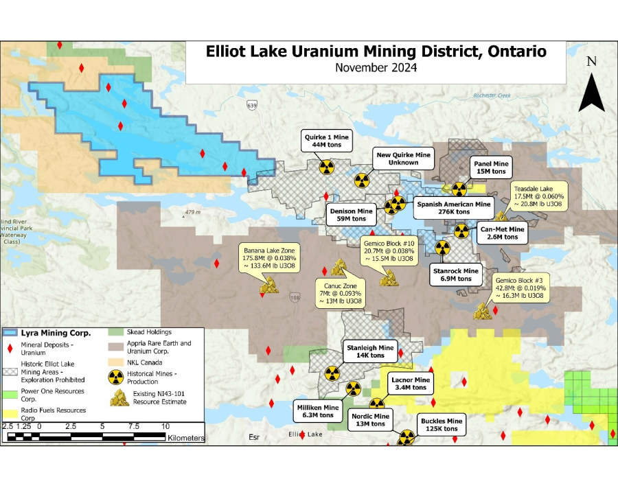 Junior Mining Network