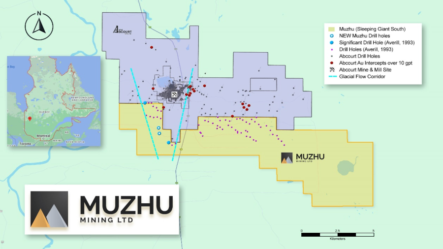 Junior Mining Network