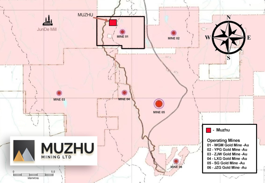 Junior Mining Network