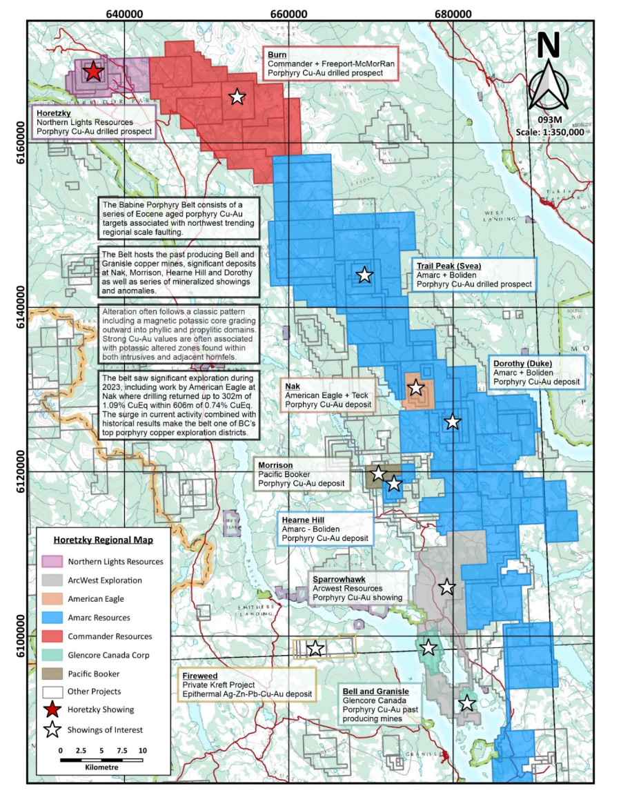 Junior Mining Network