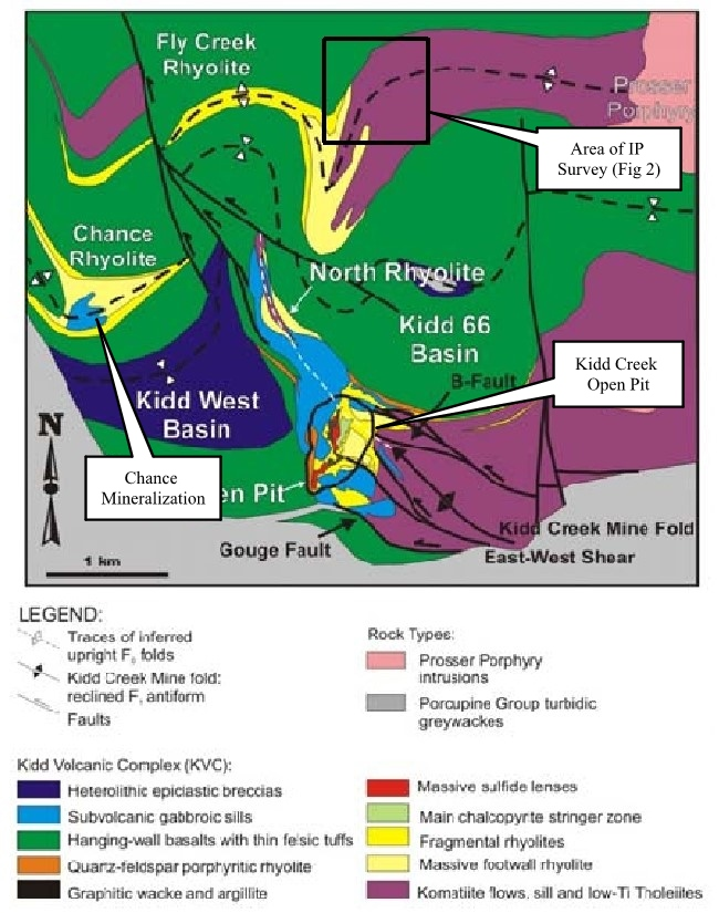 Junior Mining Network