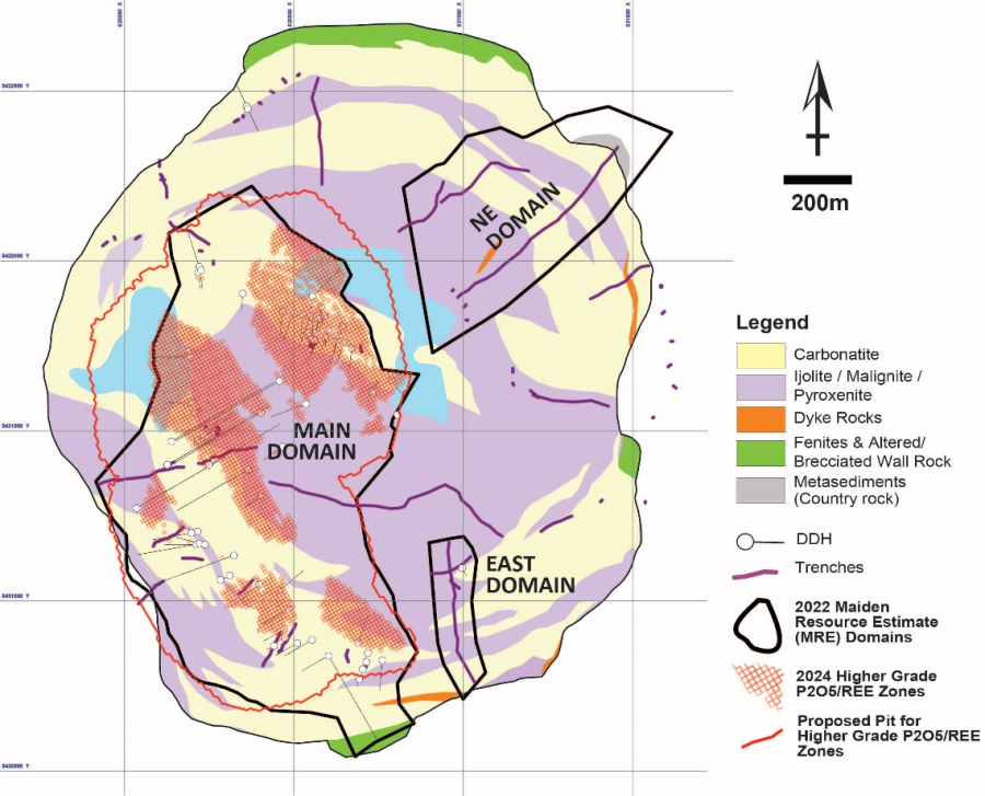 Junior Mining Network