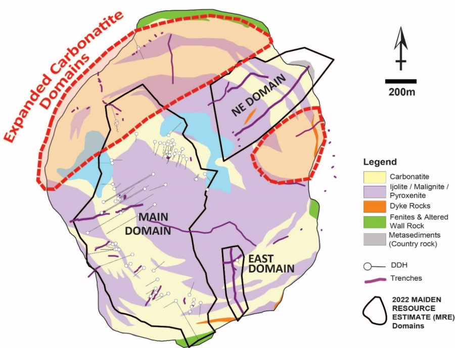 Junior Mining Network