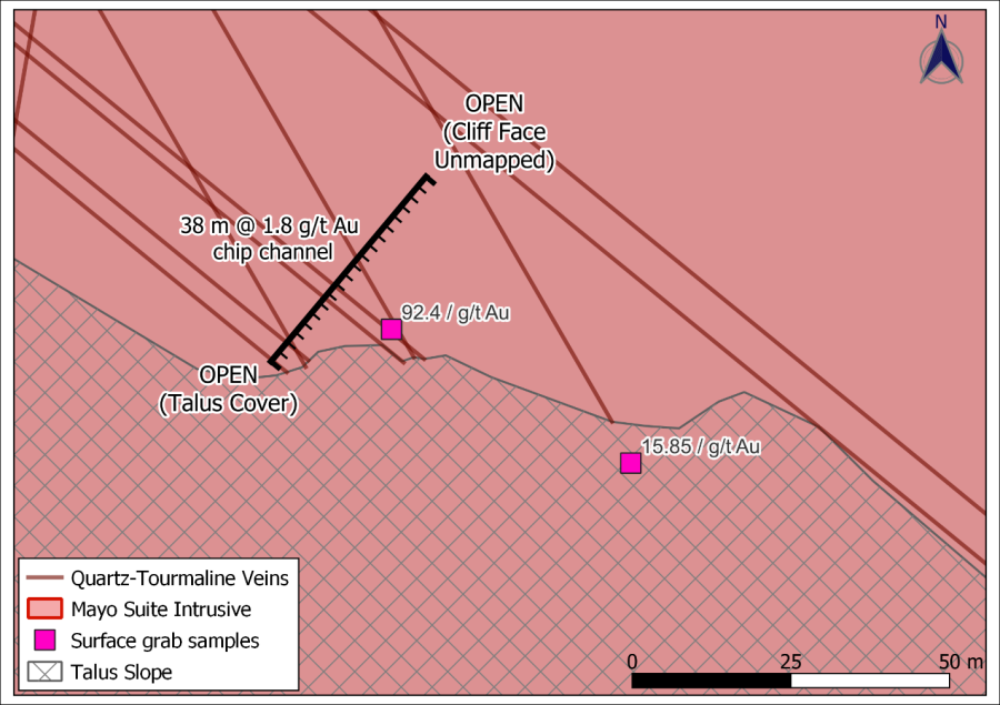 Junior Mining Network