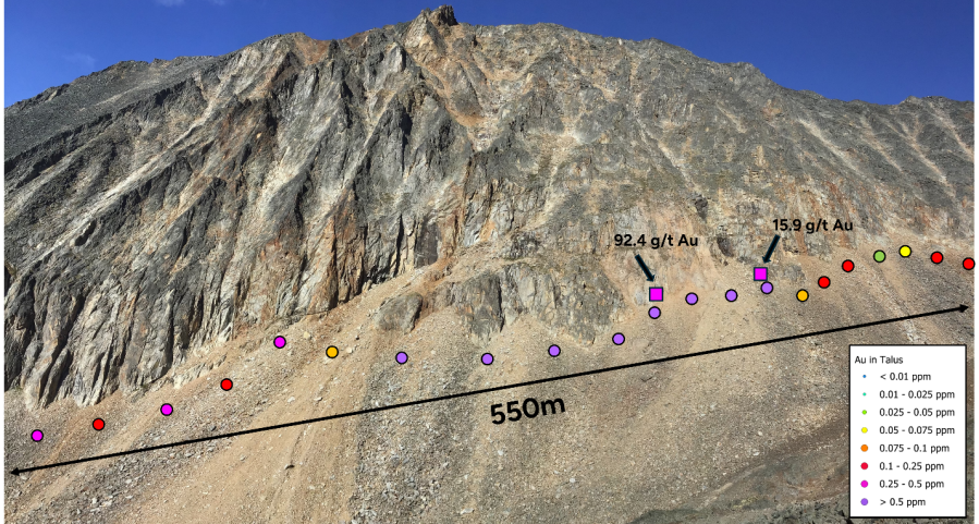 Junior Mining Network