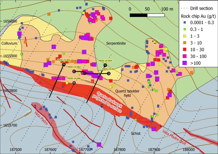 Junior Mining Network