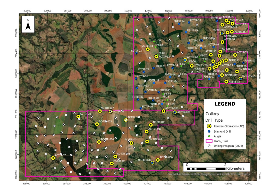 Junior Mining Network