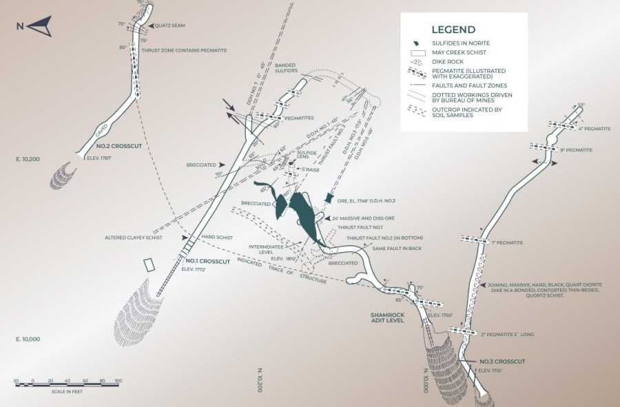 Junior Mining Network