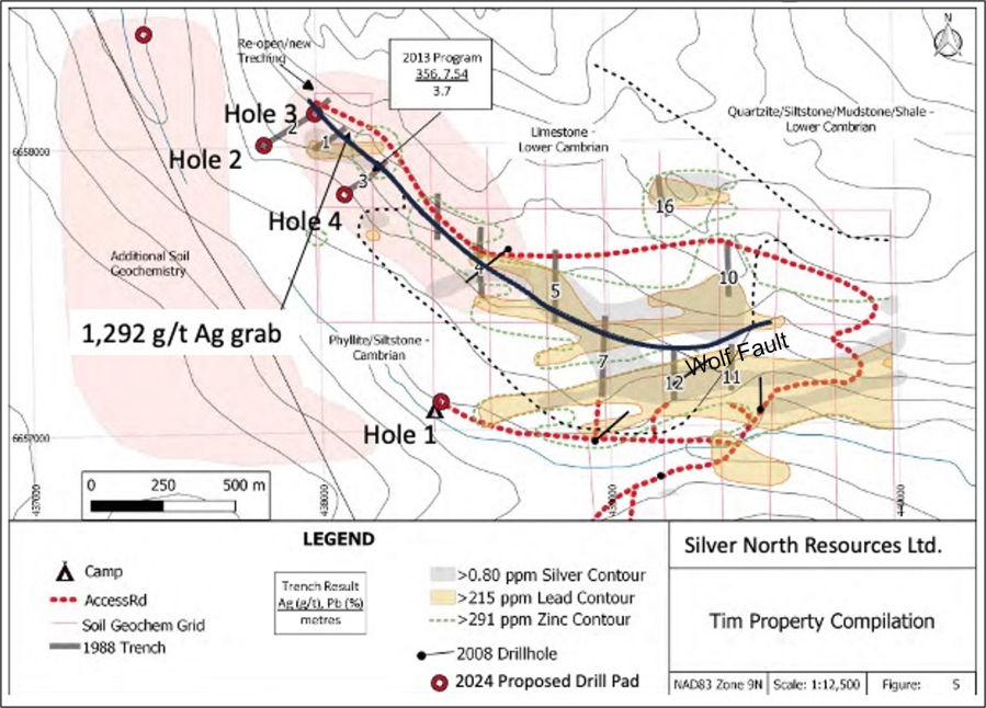 Junior Mining Network