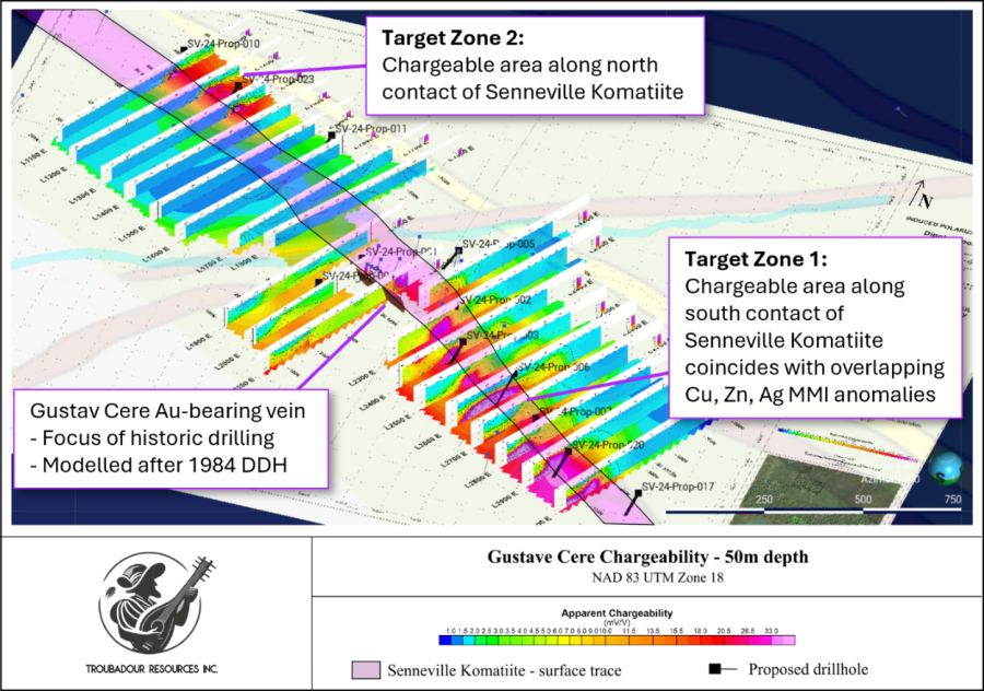 Junior Mining Network