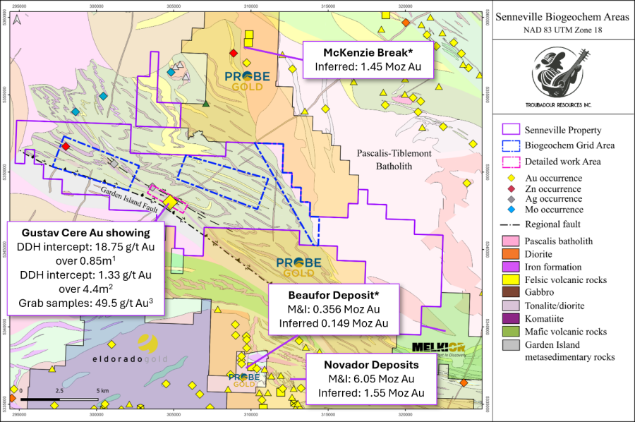 Junior Mining Network